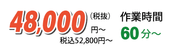 サービス価格