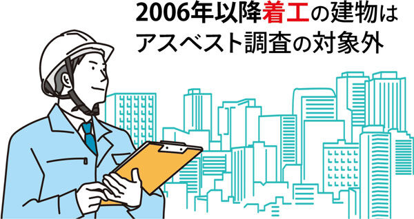 アスベスト調査に関して