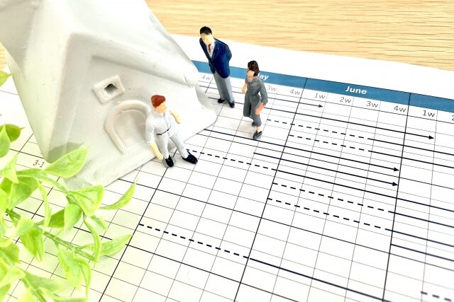 解体工事工期