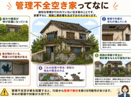 管理不全空き家